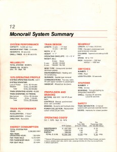 Mark IV Monorail - Page 14